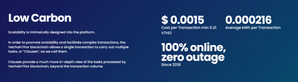 VeChain is a low-carbon blockchain that prides itself on providing an environmentally sustainable smart contract platform.