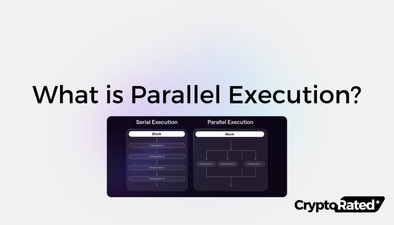 Parallel Execution Explained: Improving Blockchain Usability With Concurrent Transactions