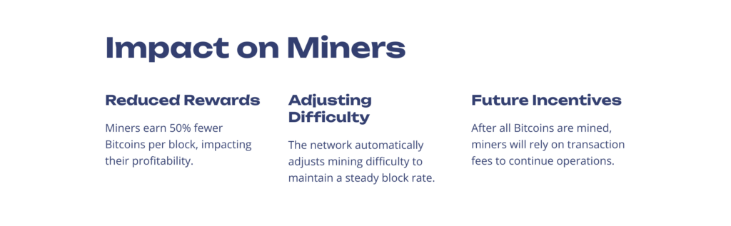 The Impact of Halving on Miners
